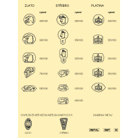 Stříbrné Šperky - Puncovní značky